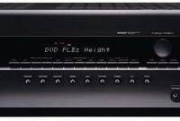 Onkyo HT-RC160