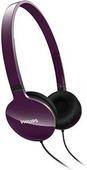 Philips SHL1700 Philips SHL1700